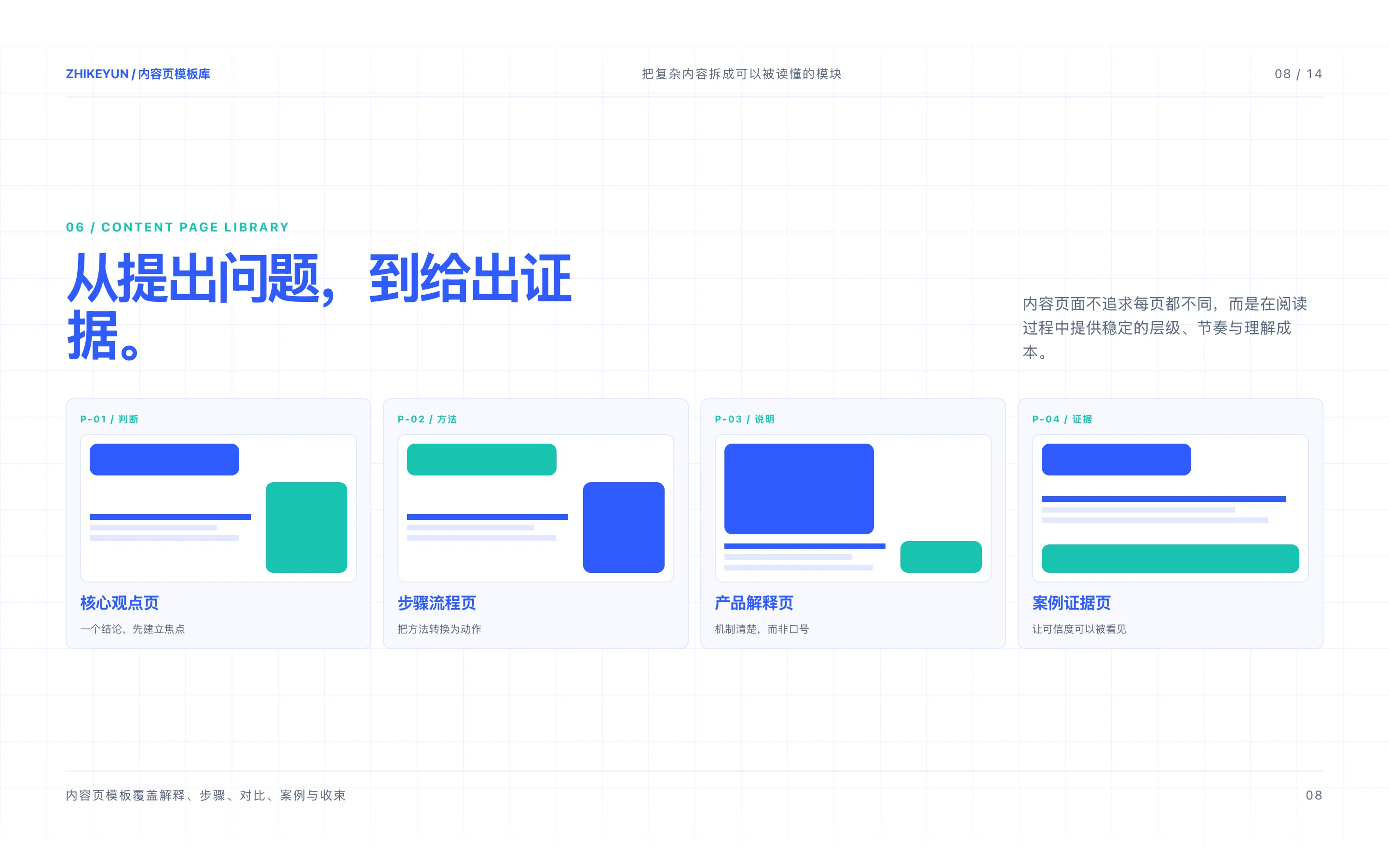 知客云官方内容页系统总览