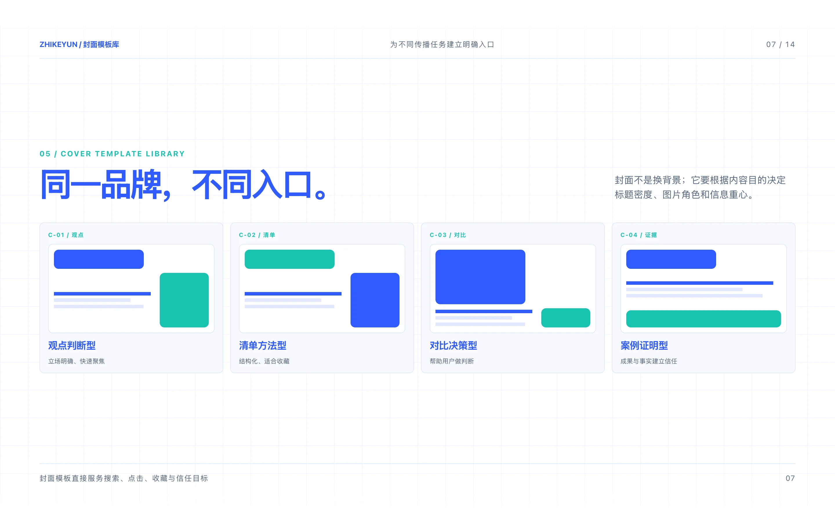 知客云官方内容封面模板库总览