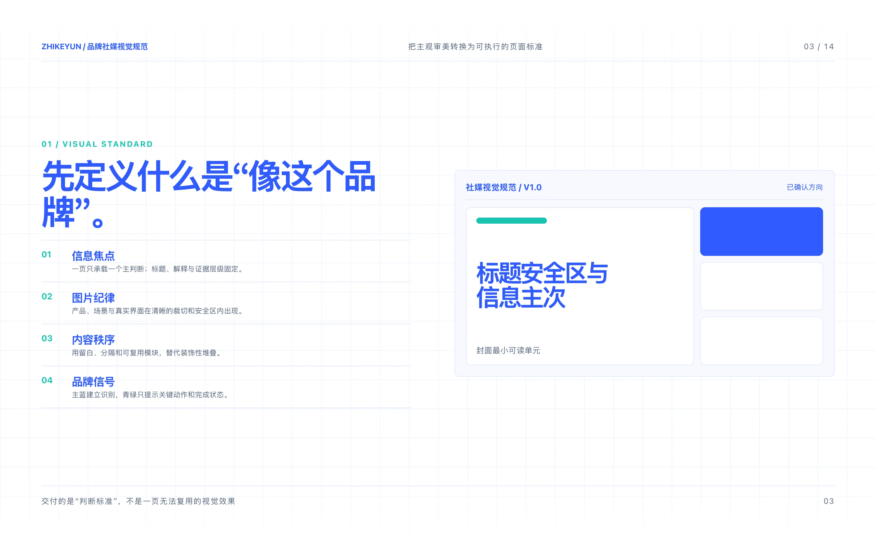 知客云官方品牌社媒视觉规范页